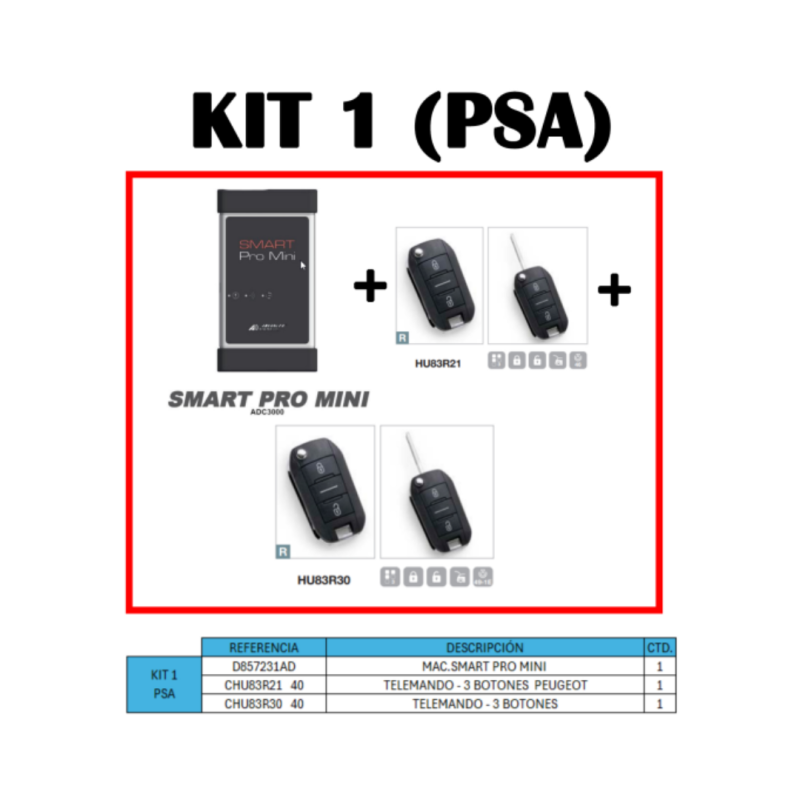 KIT SMART PRO MINI PSA 1
