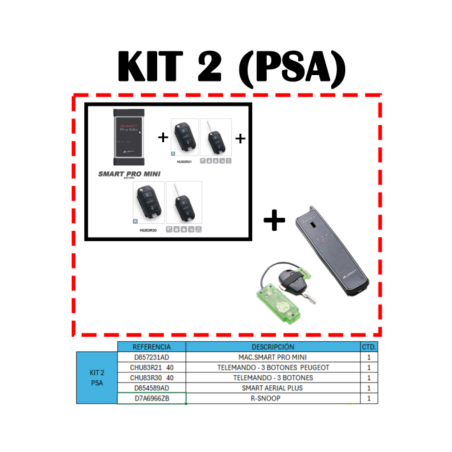 KIT SMART PRO MINI PSA 2
